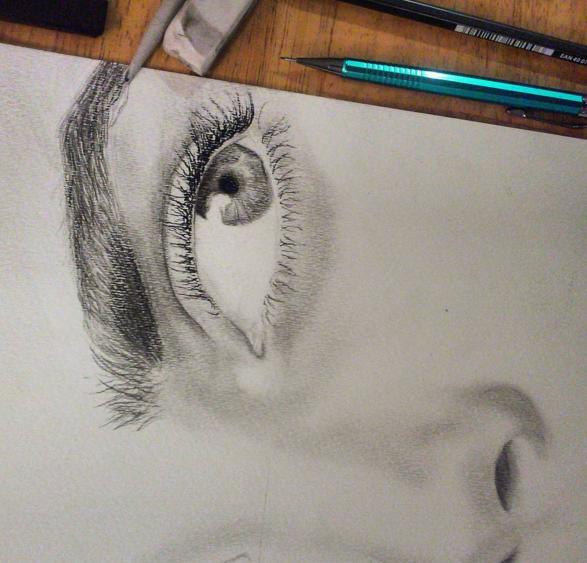 What level of drawing do you think I'm at?