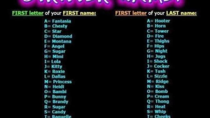 What's your stripper name?