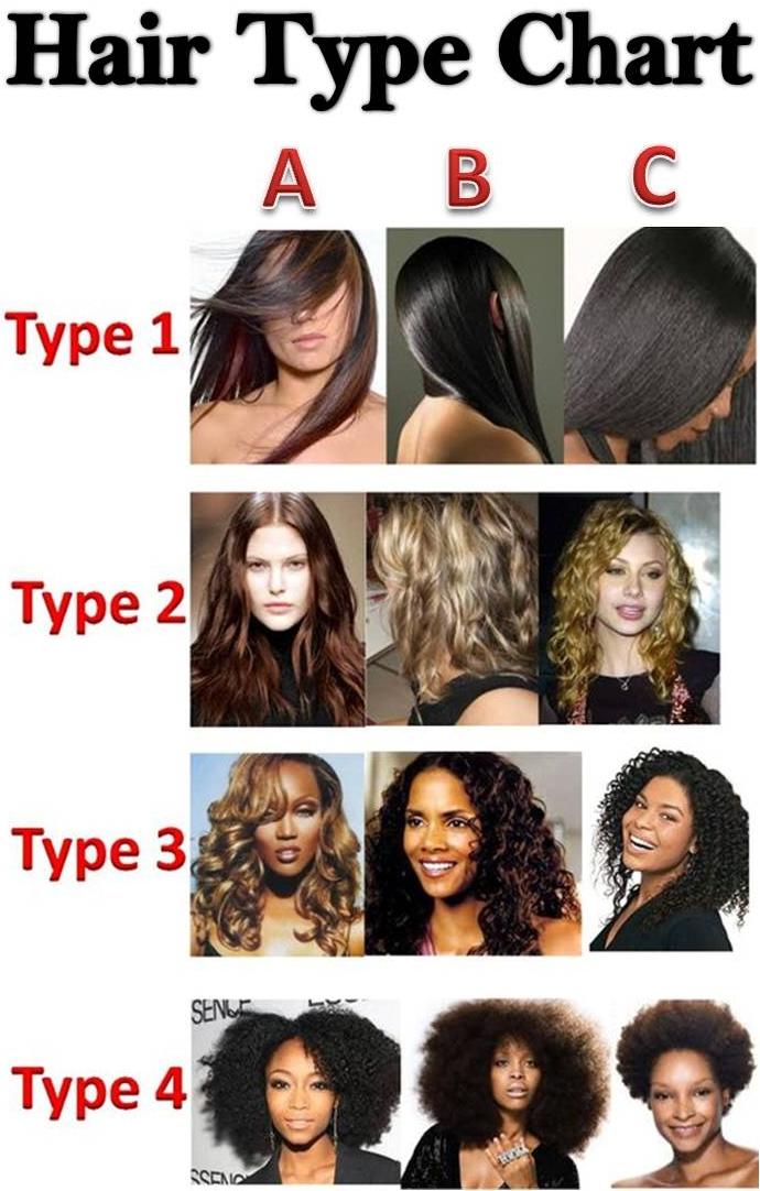How does really curly hair work with water? 