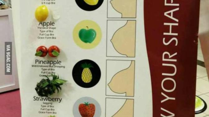 What is your breast shape?