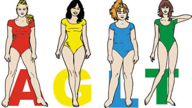 Weight loss question?