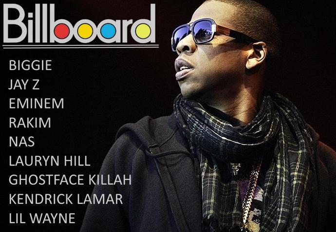 Who are your top 10 greatest rappers of all time?