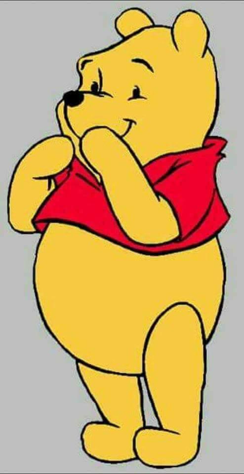 What cartoon character is most like you?