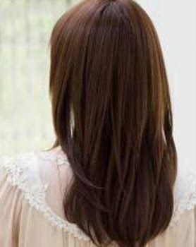 Guys, what hair length do you find most attractive on girls?