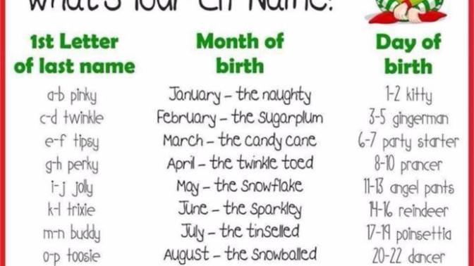 What is your elf name?