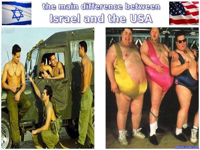European people vs American people Which is more beautiful and sexy ?