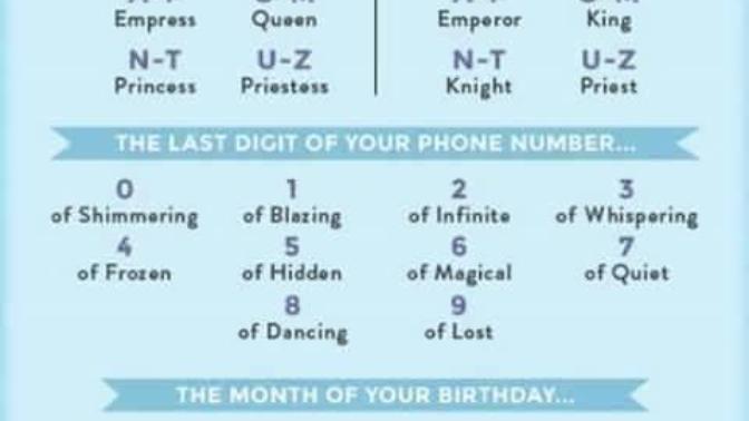 What is your tarot card name?