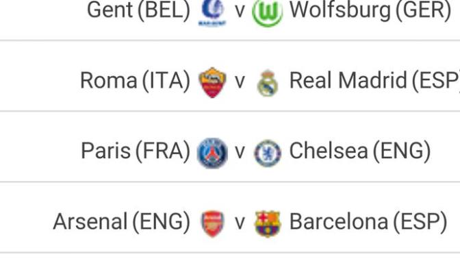 Who will win the Champions League this Season?