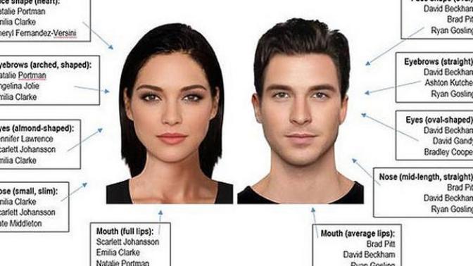 The two most beautiful faces in the world?