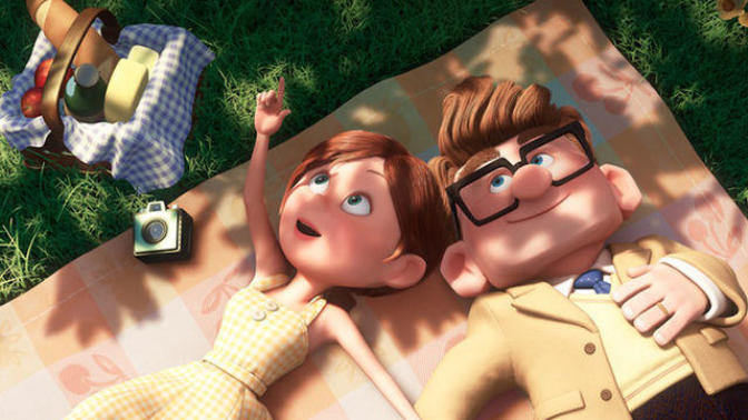 Which Pixar Couple are you (QUIZ)?