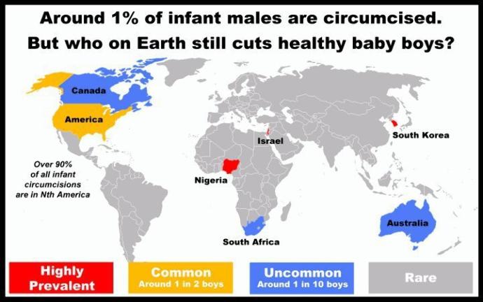 Circumcised guys if you had the chance to get your amputated limb restored to how nature intended would you?