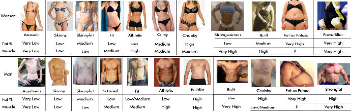 Which do you prefer?