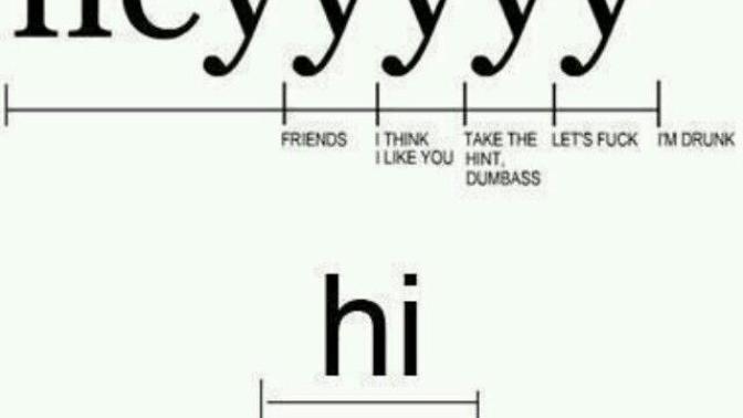 Difference between hey, heyy, and heyyyy?