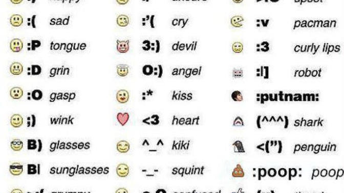 What do you feel when you text this face?