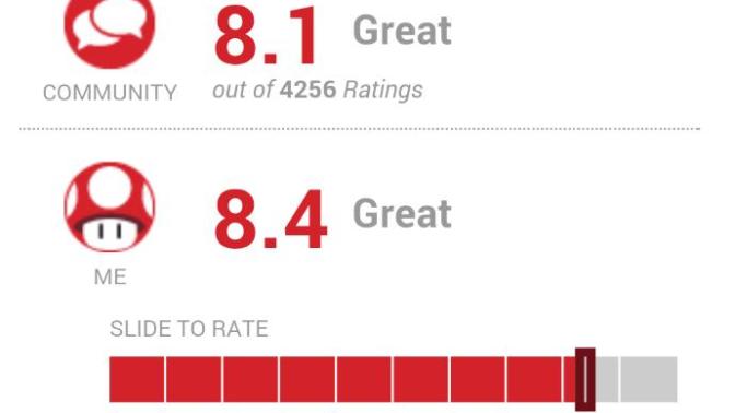 Would a rating slider convenient for 'how do I look' questions?