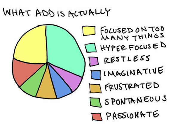 Got tips for coping with ADD?