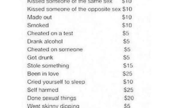 Add up all the things you have done?