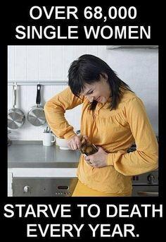 Do you think we should return to Traditional Gender roles?