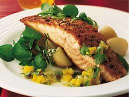 How many times do you eat fish?