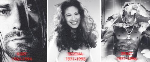 Although they didn't know us, we were all fans... Post 2 celebs who passed away, but you miss dearly?