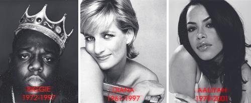 Although they didn't know us, we were all fans... Post 2 celebs who passed away, but you miss dearly?