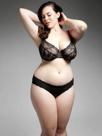 Which type of bodies do you find the most attractive?