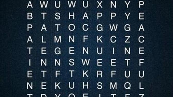 Character Eye Test - the first word you see describes you?