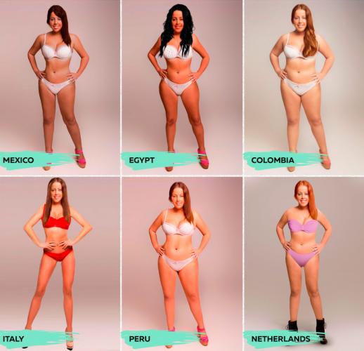 18 different countries reveal what the ‘ideal woman’s body’ looks like. Which country did it best?