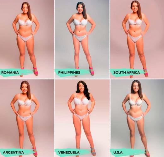 18 different countries reveal what the ‘ideal woman’s body’ looks like. Which country did it best?