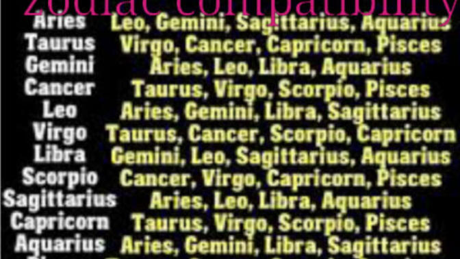 What's your zodiac sign?