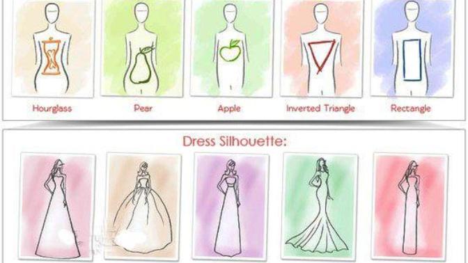 Girls, can you provide some prom dress recommendations? Good stores/sites/styles?