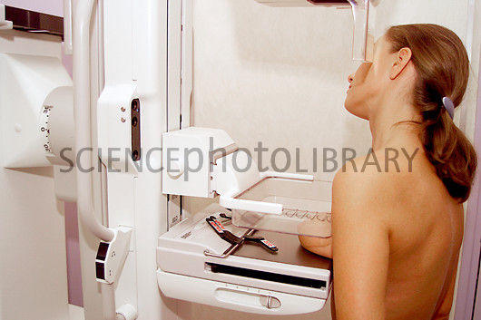 Girls, what do you think would be/was the worse part of getting a mammogram?