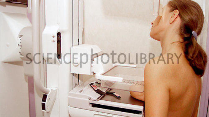 Girls, what do you think would be/was the worse part of getting a mammogram?