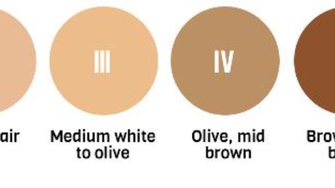 What skin tone do you find the most attractive in the opposite sex?