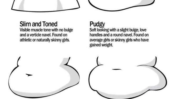 Flat or pudgy tummies?