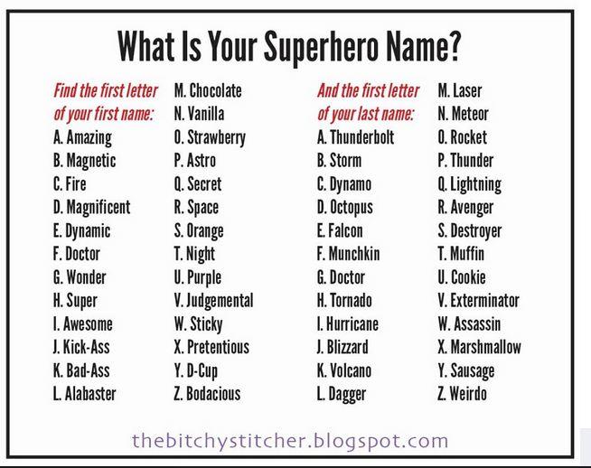 What is your Superhero Name ;) ?