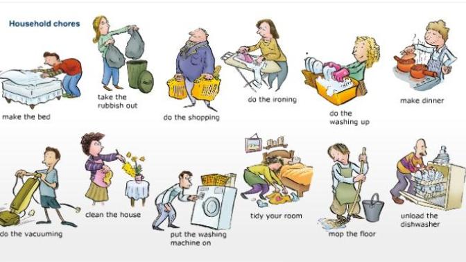 Which HOUSEHOLD chore do you dislike the most?