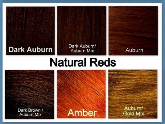 Guys, Girlfriend Hair Color Preference?