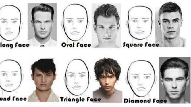 Girls, Which face shape do I have?