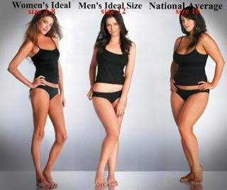 Ladies can we all agree that fat shaming is wrong but also that being obese is unhealthy?