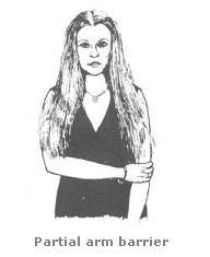 What does the following body language(partial arm barrier)mean if the person exhibiting it is a guy?