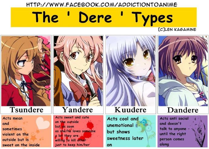 Do you think a kuudere girl would be a good match with a yandere guy?