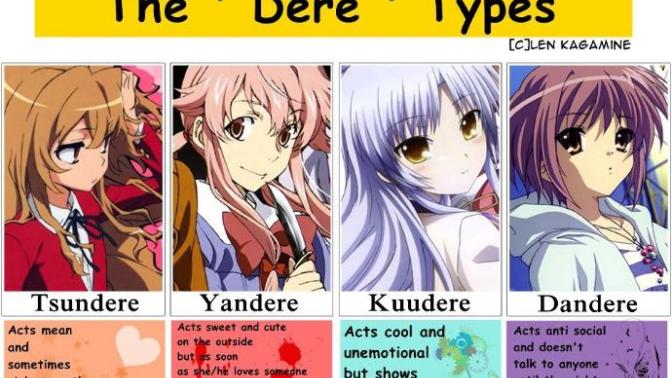 Do you think a kuudere girl would be a good match with a yandere guy?