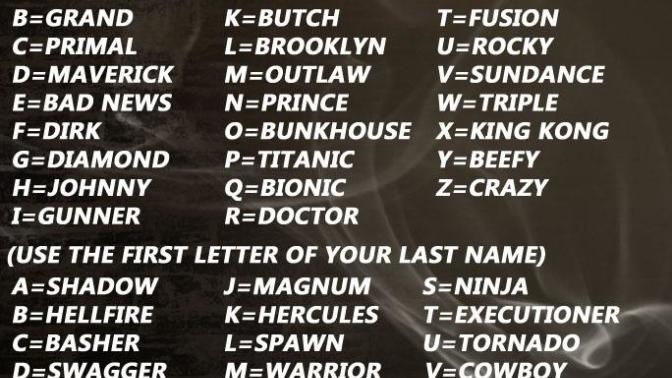 WWE Smackdown Superstar Name Generator : What's yours?