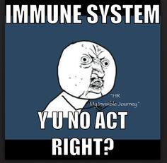 What's the worst illness or injury you've ever had?