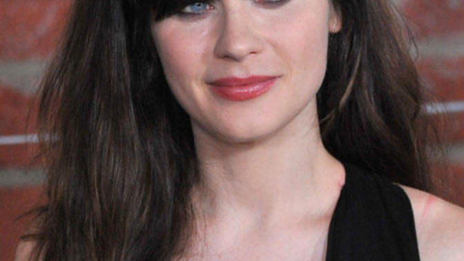 Do you think bangs look cute on girls?
