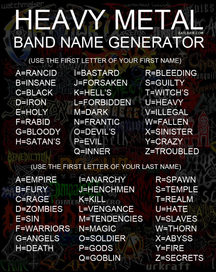 What is your Band Name ?