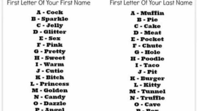 LOL Choose your penis/vagina name?