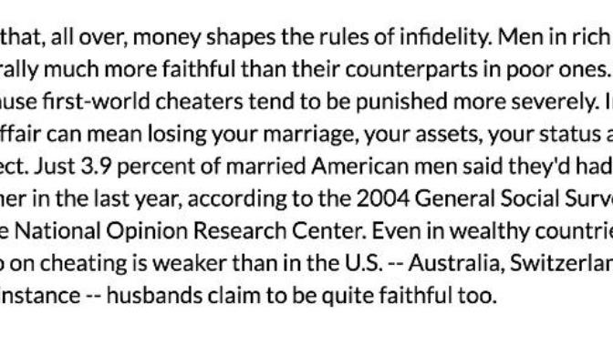 Which countries have the most faithful partners?