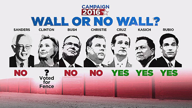 How Awesome is it going to be when Trump wins and builds his Mexican wall?